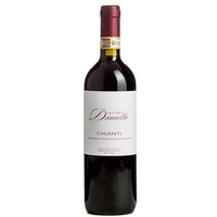 Chianti Docg 2018