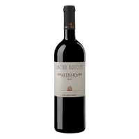 Dolcetto Dalba Doc “rian” 2017